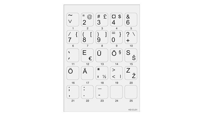 Minipicto klaviatūras uzlīmes KB-EU-01GRY