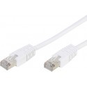 Vivanco cable CAT 5e ethernet cable 0,25m (45329)