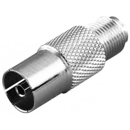 Vivanco адаптер F-socket Short (43106)
