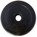 InSPORTline cement weight plate 1,25kg