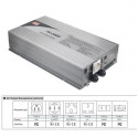 Inverter DC-AC 3000W 10.5~15V-230V 50Hz