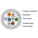 Telegärtner keerdpaarkaabel Cat7 S/FTP mitmekiuline AWG27 LSZH hall 305m/kast