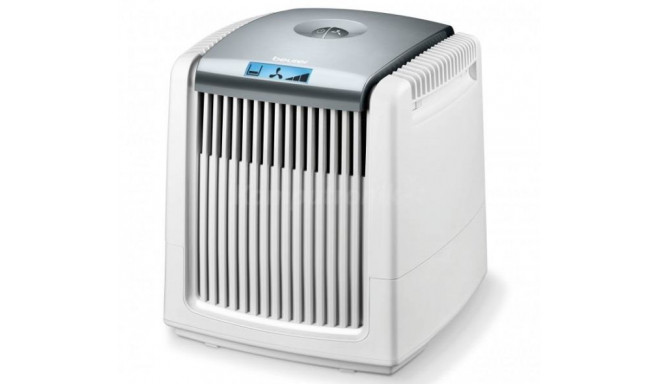 Beurer air purifier