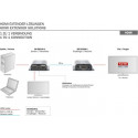 Digitus HDMI Extender Set 1080p 50m - DS-55100-1