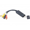 Video Grabber UVG-002 Composite+S-Video->USB
