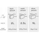 Peak Design сумка для туалетных принадлежностей Wash Bag, черный