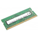32GB DDR4 2666MHz Memory 4X70S69154