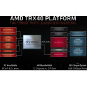 AMD Ryzen thread Ripper 3970X - Socket sTRX4 - processor (boxed)