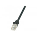 LOGILINK CP1063U LOGILINK - Patchcord CA