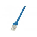 LOGILINK CP1046U LOGILINK - Patchcord CA