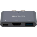 Canyon dock 3in1 Thunderbolt 3 (CNS-TDS01DG)