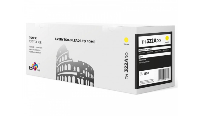 Toner for HP CP 1525 YE TH-322ARO reman.new OPC