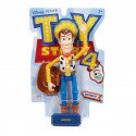 Показатели деятельности Toy Story 4 Woody Mattel