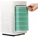 Xiaomi XIAOMI Mi Air Purifier Formaldehyde