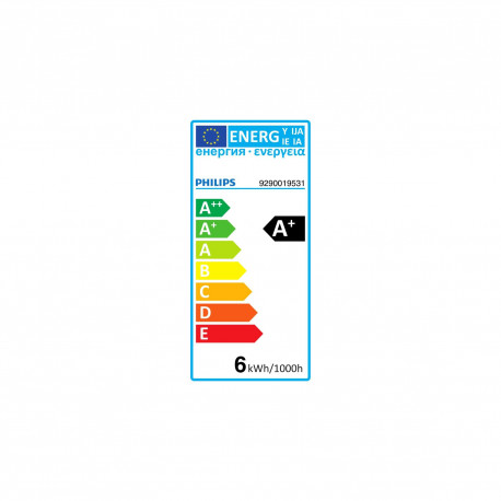 1x2 Philips Hue Color Amb. GU10 Bluetooth
