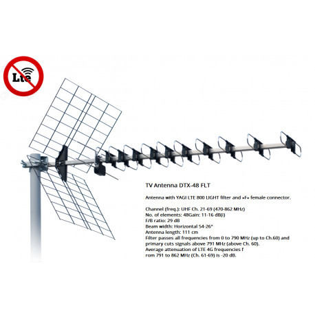 Antena DTX-48FLT Yagi LTE 21-60 Black
