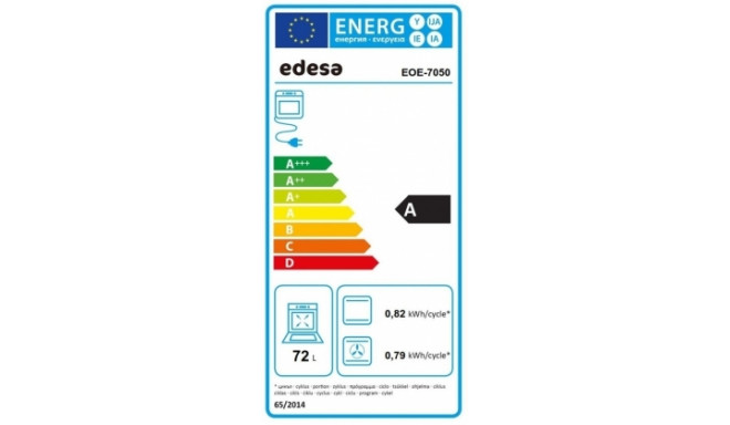 Edesa EOE-7050 BK