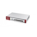 ZYXEL USG FLEX FIREWALL 7 GIGABIT USER-DEFINABLE PORTS, 1*SFP, 2* USB (DEVICE ONLY)