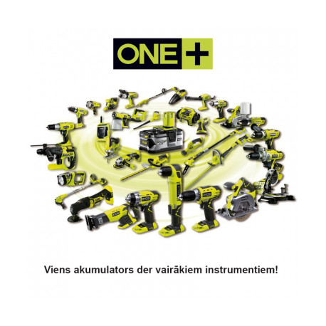 Akuhekilõikur 18V Li-ion (ilma aku ja laadijata) OHT1850H 5133003657 RYOBI