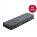 DeLOCK HDMI KVM Switch 4K 60 Hz with USB 3.0 and audio, KVM switch