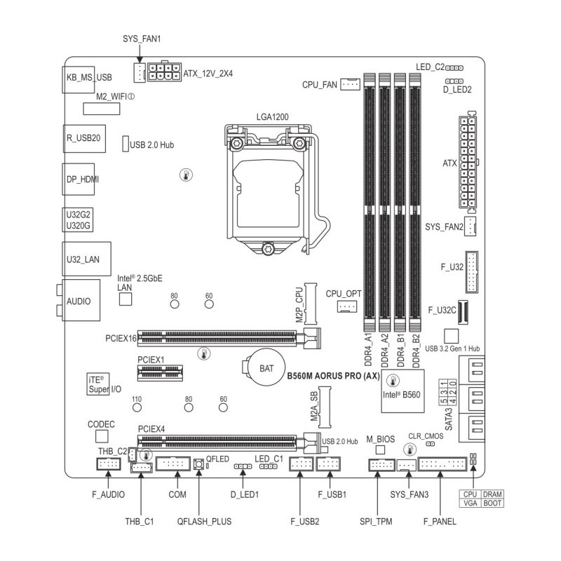 Материнская плата gigabyte b550m ds3h схема