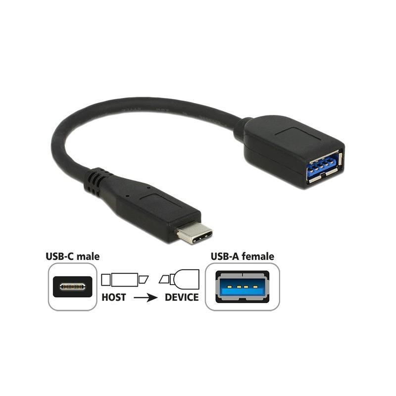 Адаптер usb 3.2. USB 3.2 Gen 1 разъем. USB 3.2 gen1 Type-a x2. USB 3.1 gen1 Type-a. USB 3.2 gen2 (USB 3.1 gen2) Type-a.