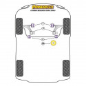 Silentblock Powerflex PFF50-306