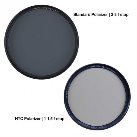 B+W Polarizing Filter HTC K?semann 37mm XS-Pro MRC Nano