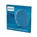 Philips NanoCloud technology NanoCloud Humidification Wick