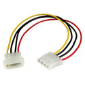 Voolujuhe Startech LP4POWEXT12         