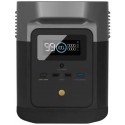 EcoFlow portable power station DELTA Mini 882Wh