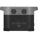 EcoFlow portable power station DELTA Mini 882Wh