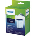 Philips Same as CA6903/00 Calc and Water filter