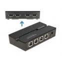 Delock USB 2.0 Switch f. 4 PCs to 4 devices - 11494