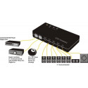 Terratec Aureon 7.1 USB 7.1 channels