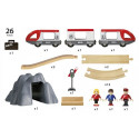 BRIO railway starter Set, 33773