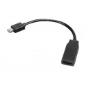 Lenovo adapter miniDisplayPort - HDMI, must