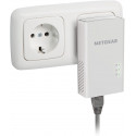 Netgear PLW1000
