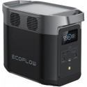 EcoFlow akupank-laadimisjaam DELTA 2 1024Wh