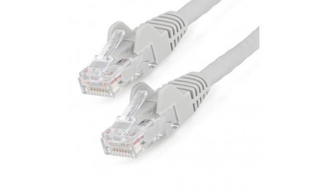 StarTech.com 7m CAT6 Ethernet Cable - LSZH (Low Smoke Zero Halogen) - 10 Gigabit 650MHz 100W PoE RJ4