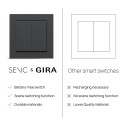 Senic Friends of Hue Smart Switch, Switch (White (Matte), Pack of 3)