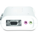 KVM Lüliti Trendnet TK-409K             