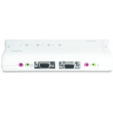 KVM switch Trendnet TK-409K             
