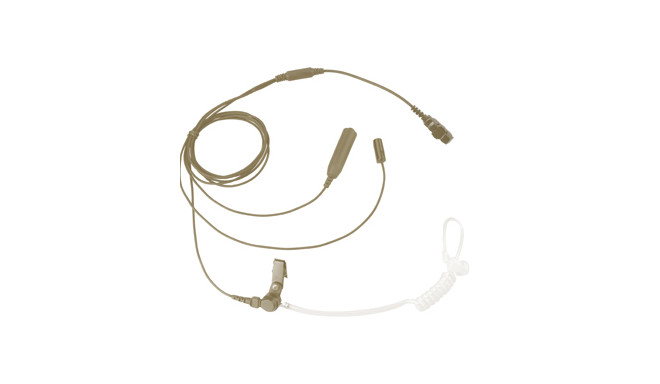 EAN13 3-wire surveillance kit beige