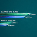 ADATA XPG GAMMIX S70 BLADE 512 GB, SSD (gray, PCIe 4.0 x4, NVMe 1.4, M.2 2280)