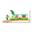 BRIO Circle Train Set Railway & train model