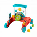 Kolmratas Fisher Price Evolutionary Activity
