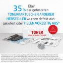 TON HP Toner 49X Q5949X Schwarz Hohe Kapazität