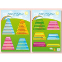 Õppekaart Lahutamine A3