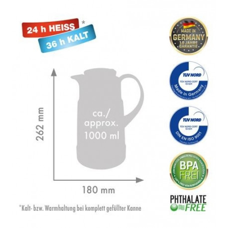 ROTPUNKT termoskann ristretto 1.0l, must